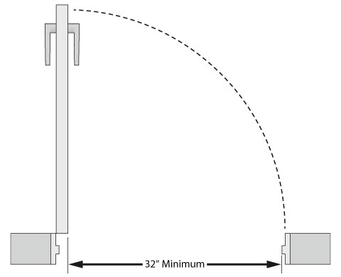 figure A, diagram of swing of door