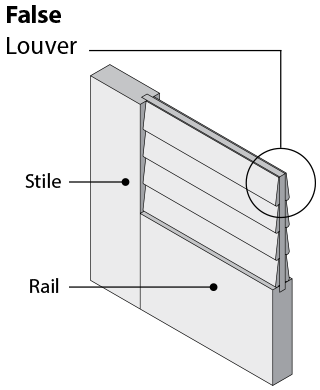 false louver cross section