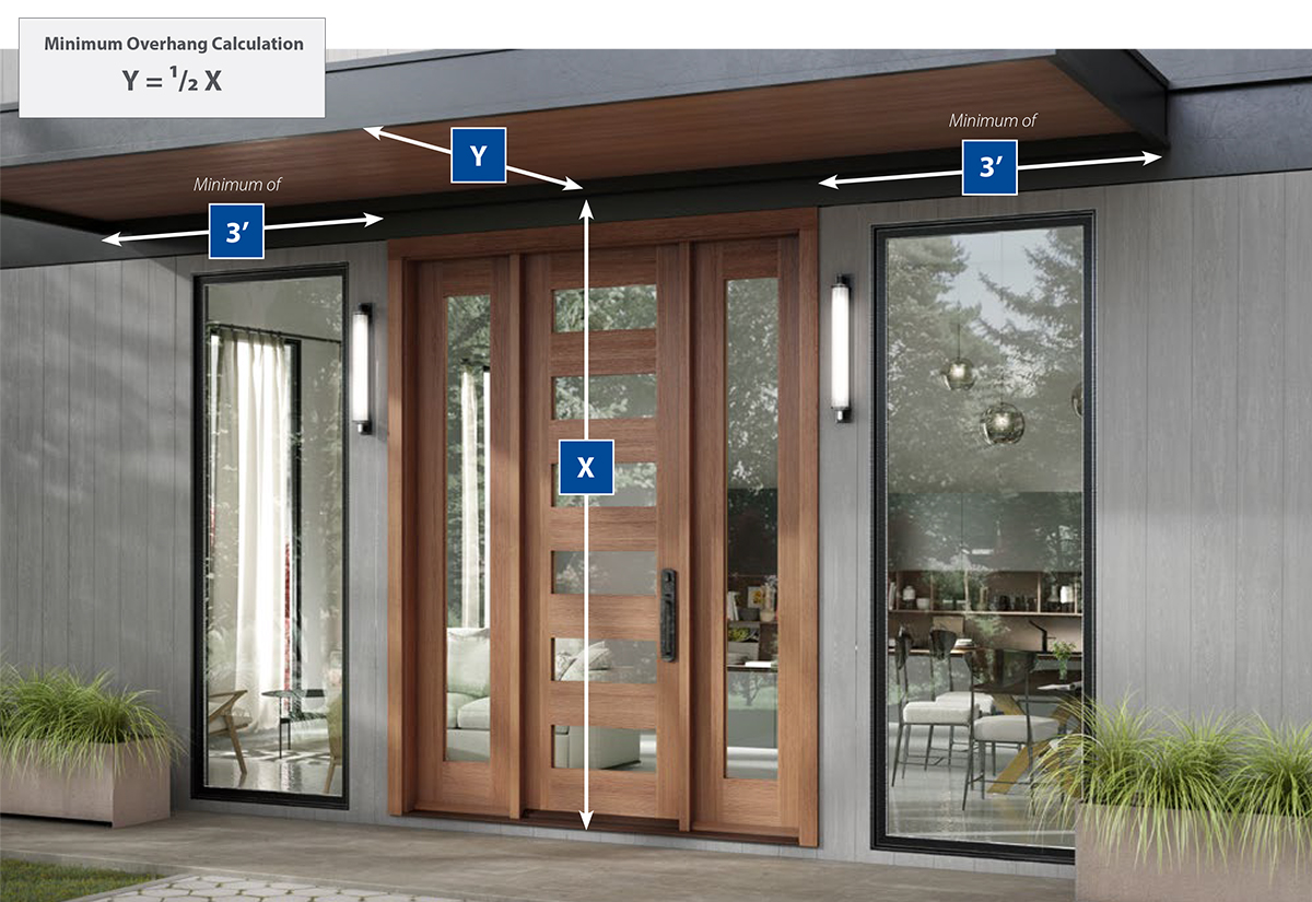 Example of exterior door overhang requirement